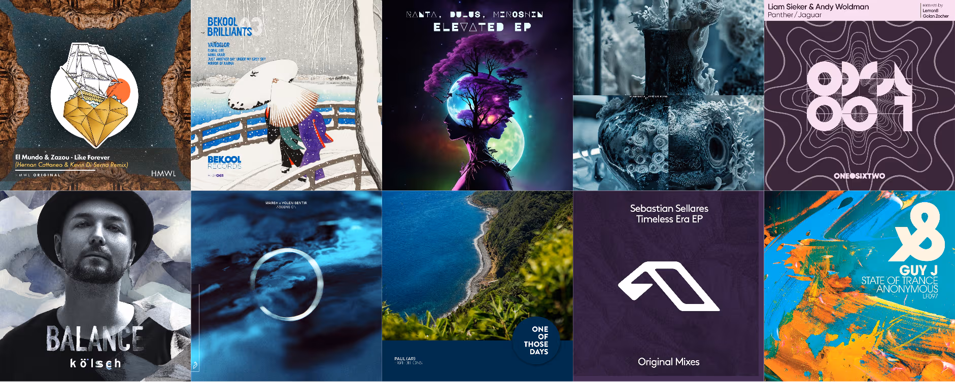 April 2025 “Underworld” Mix Featured Image